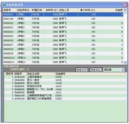 上海天然氣管網有限公司 站點巡檢管理系統案例(圖9)