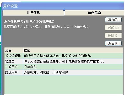 上海天然氣管網有限公司 站點巡檢管理系統案例(圖12)