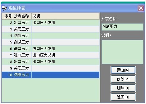 上海天然氣管網有限公司 站點巡檢管理系統案例(圖10)
